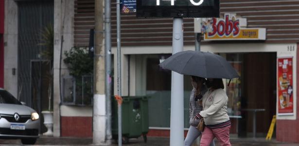 Previsão do Tempo Para Hoje e os Próximos Dias em [Cidade] - Confira!